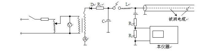 進口電纜故障測試儀 進口電纜故障測試儀