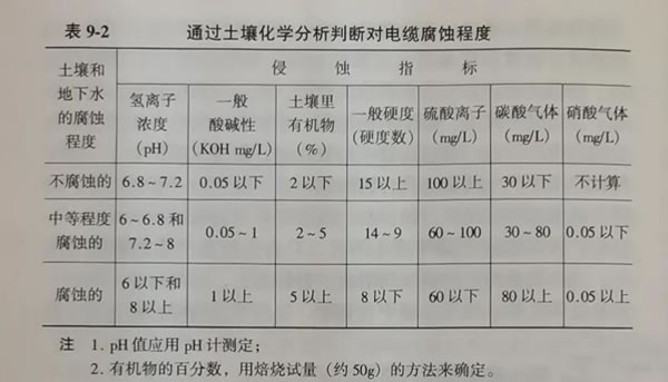 ͨ^W(xu)Д(du)|g̶ȱ
